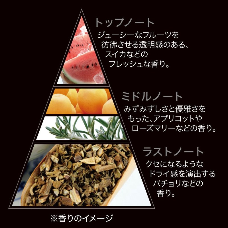 Axe Black Men's Styling Putty Wax (Bunch Hold), 2.2 oz