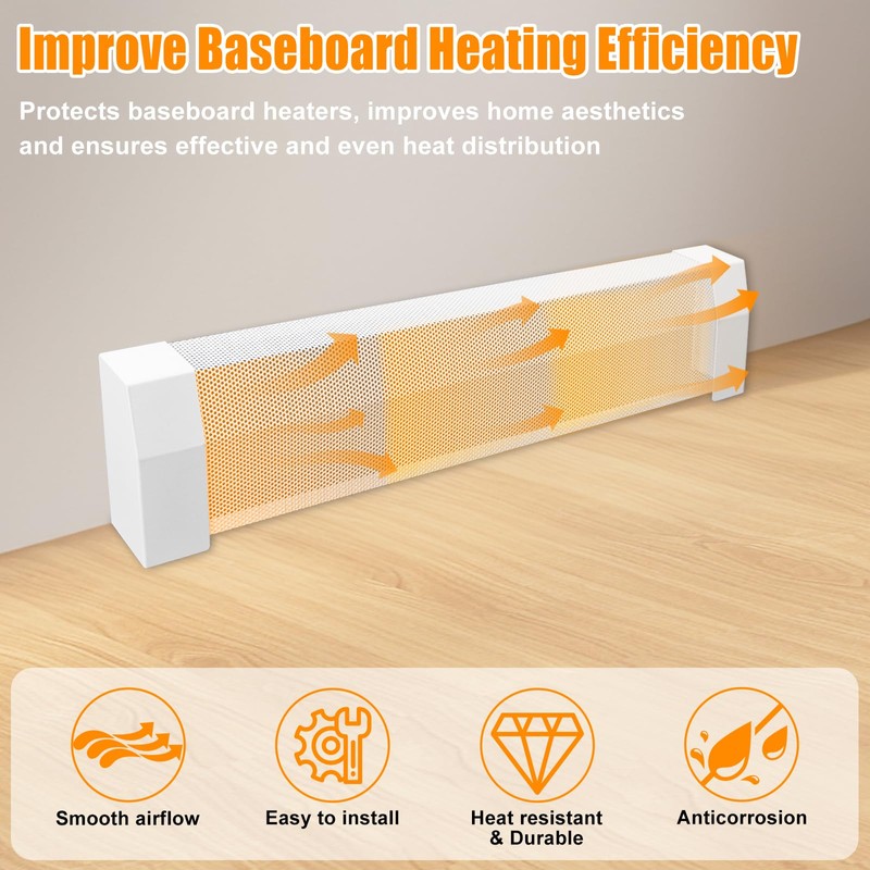 Gekufa 5 FT Baseboard Heater Cover with Left and Right