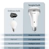 Sengled Solo JBL Speaker Light Bulb Dual Channel Dimmable LED