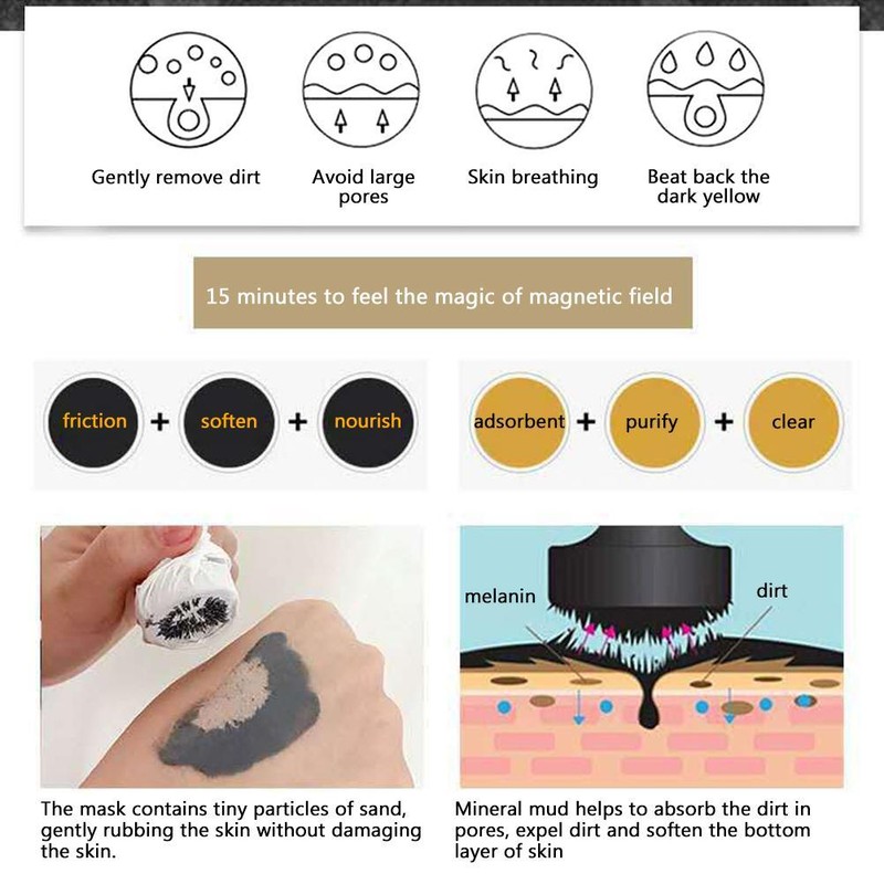 Magnetic Facial Mask Mud Facial Mask Nourishing Deep Cleansing Moisturizing