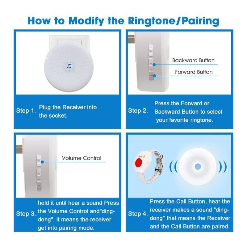 ChunHee Wireless Personal Alarm for Elderly- Caregiver Pager Emergency Call