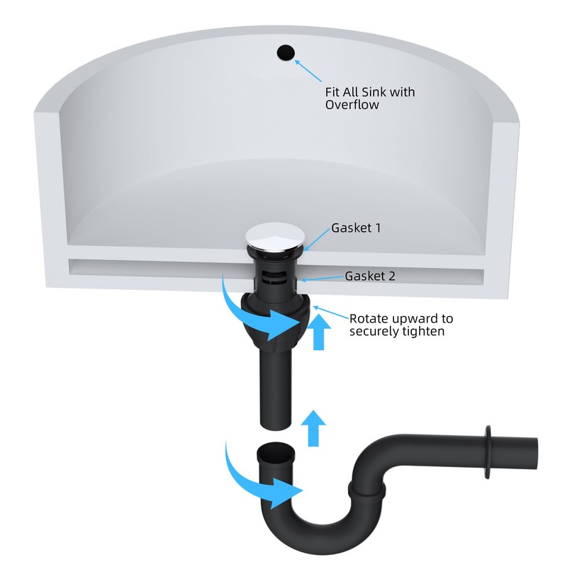 2 Pack Push and Seal Pop-up Drain Stopper with Overflow