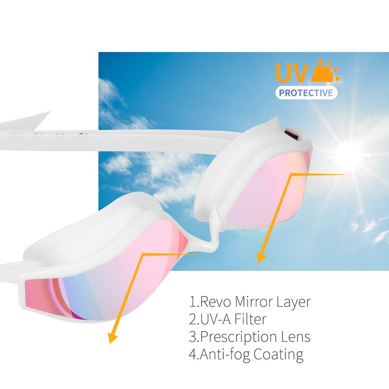 Swim Goggle Adjustable Strap