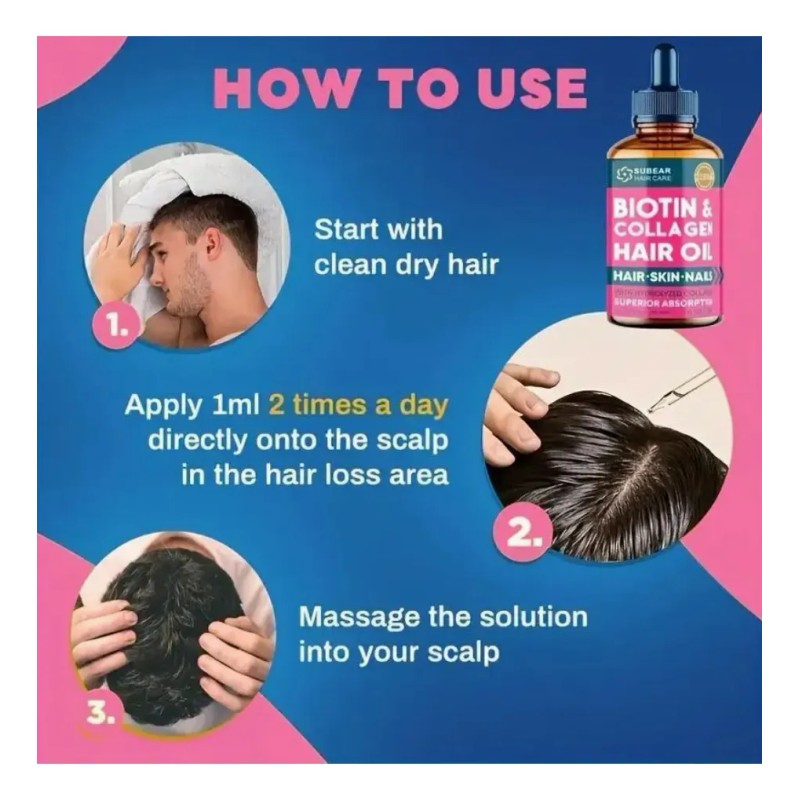 Aceite Reparador Cabello Piel Uñas Con Colágeno Biotina 30ml
