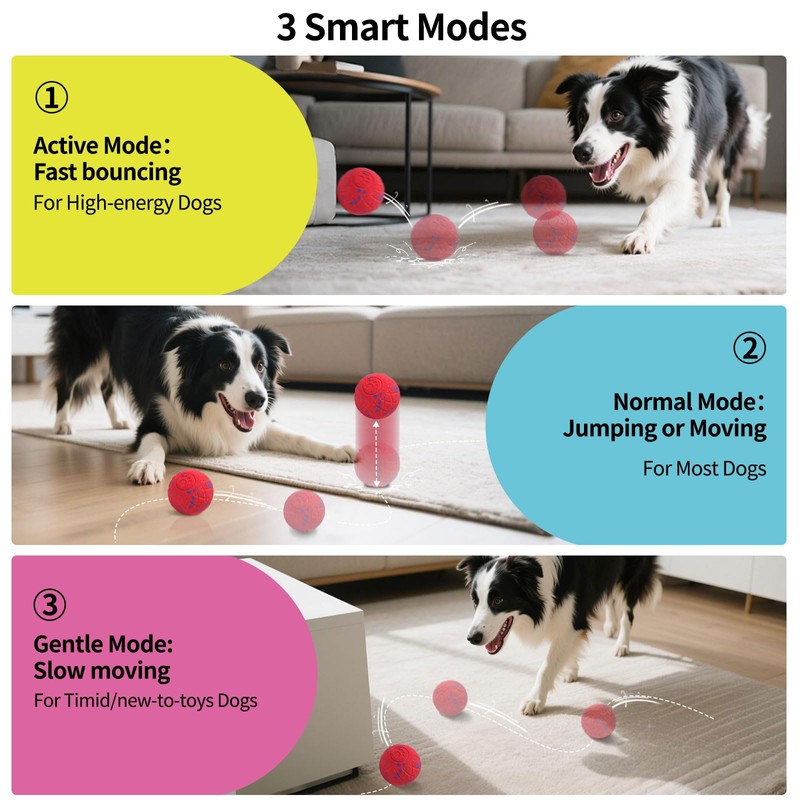 SCHITEC Smart Interactive Dog Toy Ball – Automatic Moving &