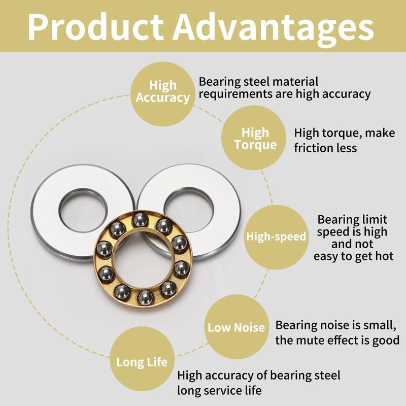 2 Pcs F8-22M 8x22x7mm Thrust Ball Bearings Bearing Steel Miniature
