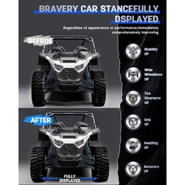 ECCPP 4PCS 5x115 Wheel Spacers Hub Centric 1.25" 5 Lug for 2008-2022 for Dodge Challenger 2006-2022 for Dodge Charger 2005-2008 for Dodge Magnum