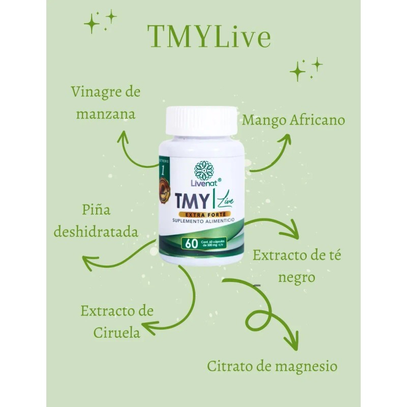 Kit Femn Silueta Oneida + Tmy Live Control Peso Menopausia