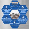 M4x18mm Screws, 50Pcs M4-0.7x18mm Socket Head Cap Screw Bolts,Stainless Steel