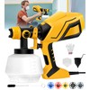 KlrSwp Electric Paint Sprayer Gun, 750W Power Paint & HVLP