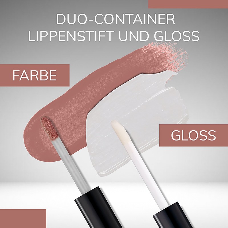 Manhattan Lips2Last Colour&Gloss