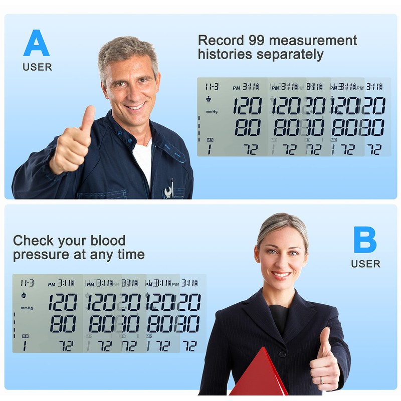 Automatic Blood Pressure Monitor 2.4" Extra Large LCD Display &