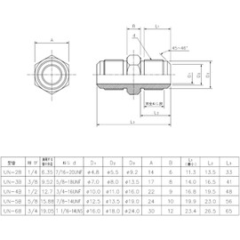 INABA DENKO UN-3B Air Conditioning Pipe Sub-Component, Flare Union Body