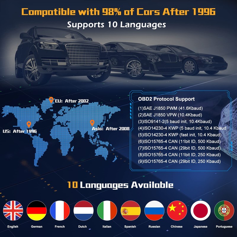 ZMOON ZM201 Professional OBD2 Scanner Diagnostic Tool, Enhanced Check Engine