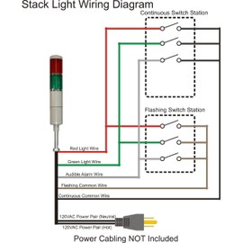 LED Andon LD-5212-101 LED Tower Light, LED andon light, LED stacklight, 120V, R/G with Flashing Capabilities