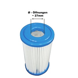 FILTROTECH Filter Insert 127 mm for 5 Inch Filter Water Filter Membrane Polypropylene (1)