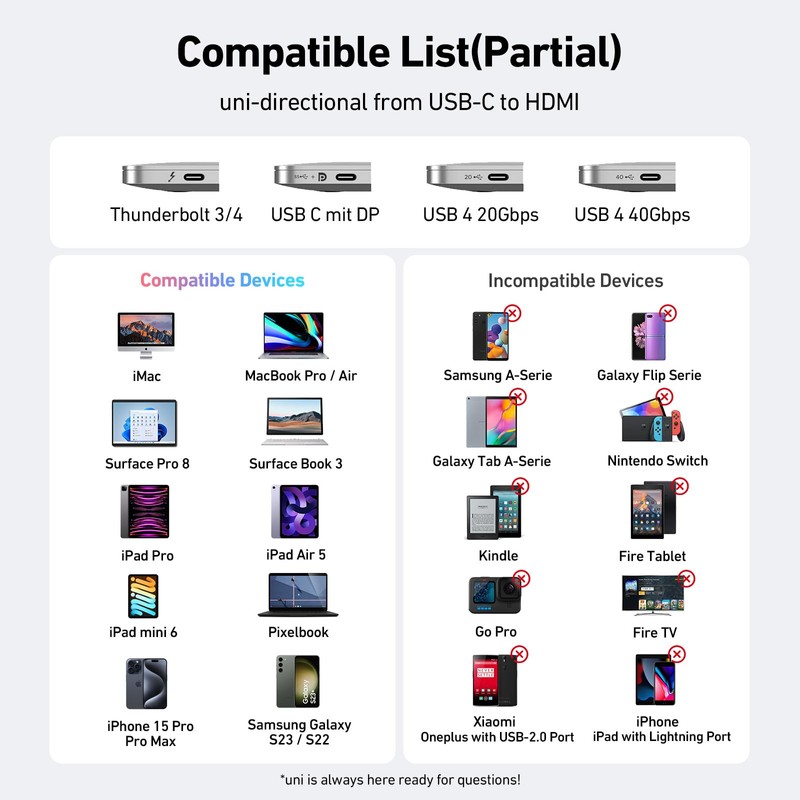 Flat USB-C Cable to 8k/4k Adapter Compatible with Xiaomi Mi