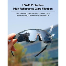 INBIKE Cycling Glasses Sports Glasses Polarised Sunglasses UV400 Men Women Protection Fast Glasses TR90 Soft Frame Grey