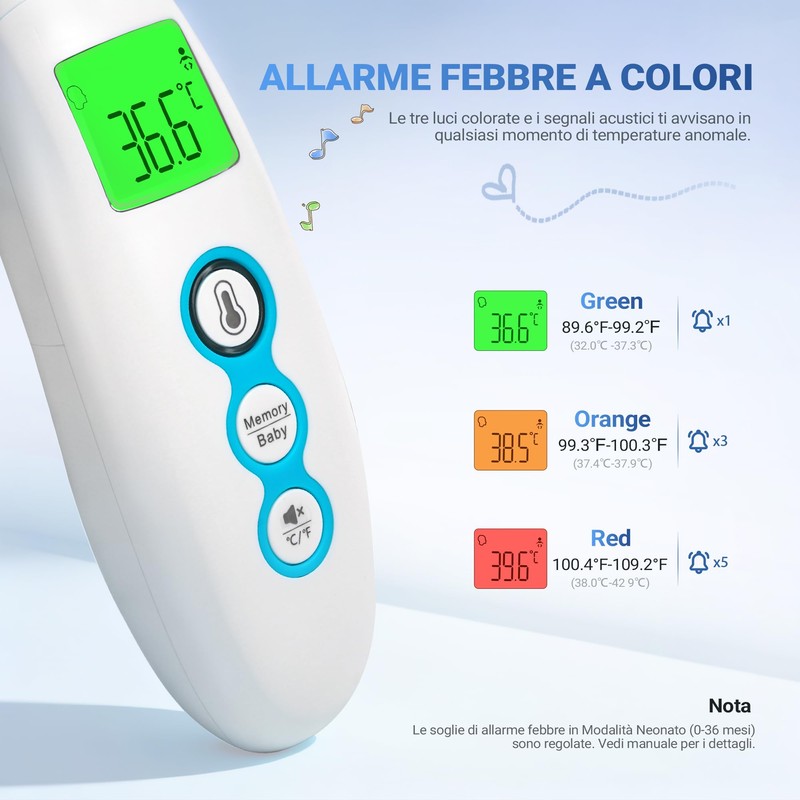 BESTEK Termometro Febbre Doppia Modalità (Frontale/Auricolare),Termometro Neonato per Oggetti, Termometro