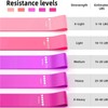 Resistance Bands Legs Hip Stretching Workout Elastic Rubber Loop with