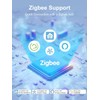 UseeLink ZigBee Smart Power Strip Plug,ETL Certified,ZigBee Hub Required,Compatible with