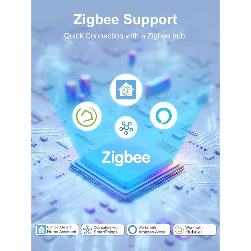 UseeLink ZigBee Smart Power Strip Plug,ETL Certified,ZigBee Hub Required,Compatible with