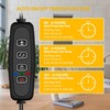 iPower 21 LED Grow Light with Full Spectrum for Indoor