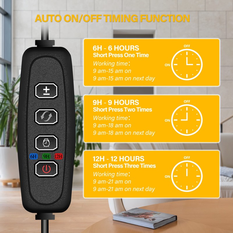 iPower 21 LED Grow Light with Full Spectrum for Indoor