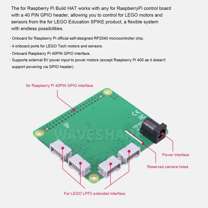 For Raspberry Pi Build HAT RP2040 Microcontroller Chip for Raspberry