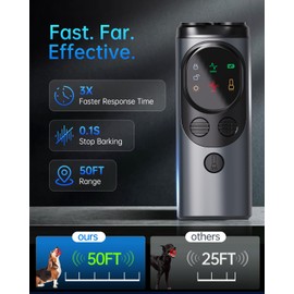 AULMEILA 2025 Dog Bark Deterrent Devices with HD Display – No Shock Dog Training Tool with 3 Emitters, 50FT Range, Flashlight, Rechargeable Anti-Bark Deterrent for All Dog Sizes