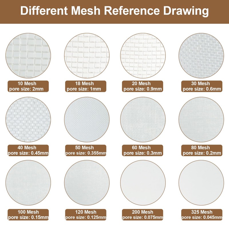 10 Mesh(2mm) PVC Nylon Lab Sieve, LVDALAB 7.9Inch(20cm) Diameter Sample