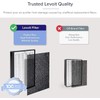 LEVOIT LV-H126 Repuesto para purificador de Aire, LV-H126-RF, 2 prefiltros
