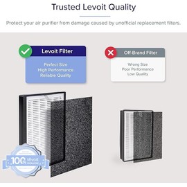 LEVOIT LV-H126 Repuesto para purificador de Aire, LV-H126-RF, 2 prefiltros Extra, pequeño, Negro                                                      