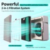 Airmega 250 Replacement Filters Compatible with Coway Airmega 250 250S
