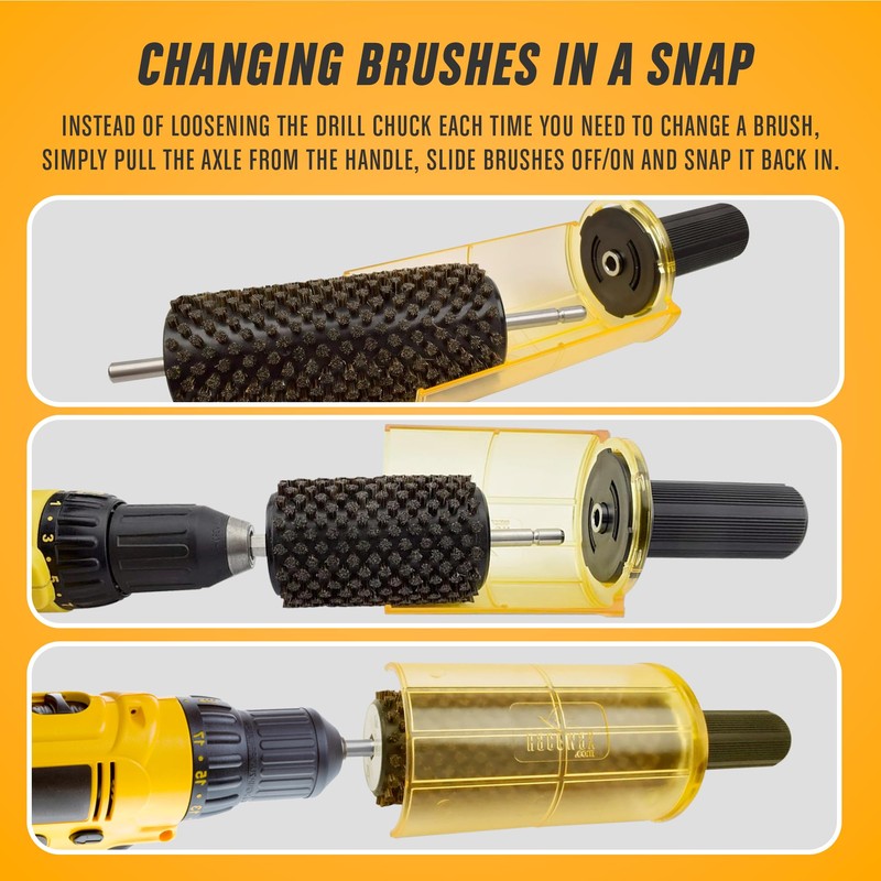 RaceWax 100mm Roto Brush Ski Wax Kit SnapOut Quick-Change Axle