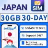 JetSIM Japan SIM Card 30GB High-Speed Data (30 Days)