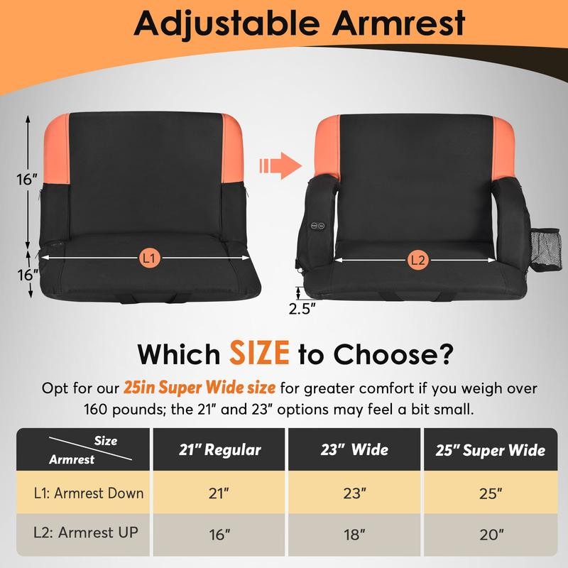 Slendor Dual-Sided Heated Stadium Seats for Bleachers with Back Support,