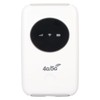 SUNGOOYUE 4G LTE USB Modem 300Mbps Unlocked 5G SIM Card