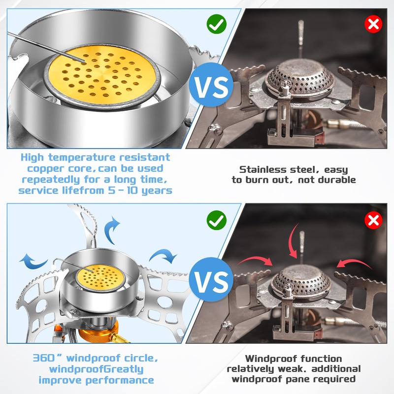 3900W Portable Windproof Camping Stove Gas Cooking Burner, Lightweight Propane
