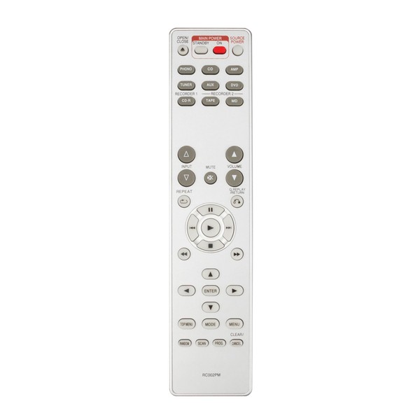AULCMEET RC002PM Replacement Remote Control Compatible with Marantz Integrated Amplifiers