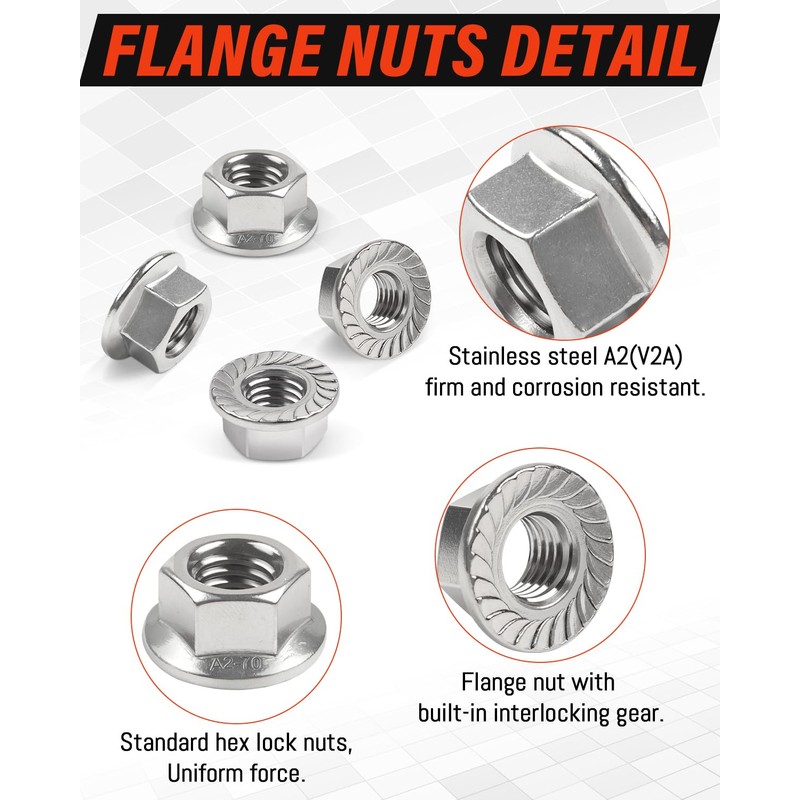 Pack of 10 Flange Nuts M10, Jeboler M10 Nuts Stainless