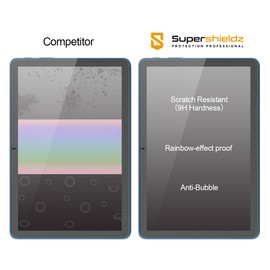 (2 Pack) Supershieldz Designed for Fire HD 10 / Fire HD 10 Plus / Fire HD 10 Kids / Fire HD 10 Kids Pro Tablet 10.1 inch (11th/13th Generation, 2021/2023 Release) Screen Protector, [Tempered Glass] Anti Scratch, Bubble Free