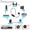 Oulou Wireless Microphone, Headset Microphone, UHF, 50 Meter Transmission Range,