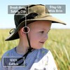 Jan & Jul Youth Gardening Sun-Hat with Mesh Panels, Stay-Up