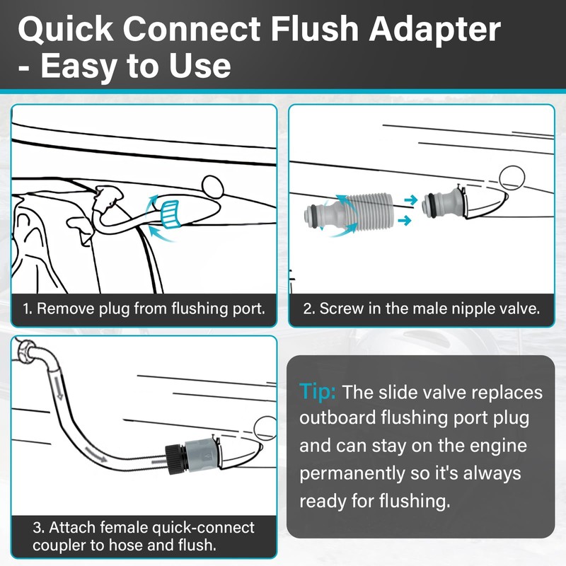 Outboard Engine Flush Kit for Mercury Suzuki Yamaha Boat Motor