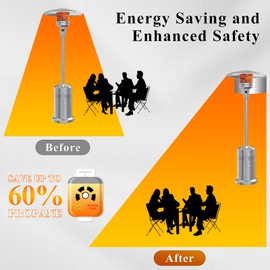 Patio Heater Reflector Shield, Heating Reflector, Heat Focusing Reflector for Round Natural Gas and Propane Patio Heaters Outdoor, 15" Height 2023 Version