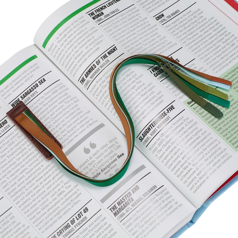 Superior Essentials Magnetic Bible Bookmark - Genuine Leather, Attachable Bible