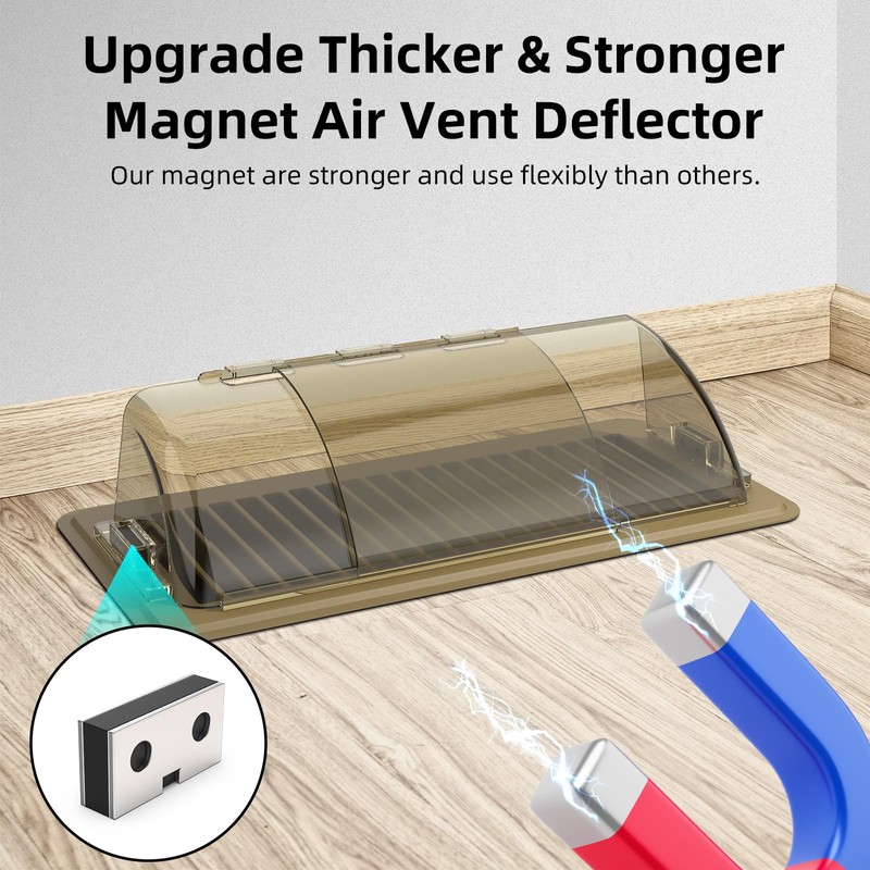 Air Vent Deflectors for Home Floor, Heat Deflectors for Floor