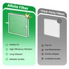 Afloia Toxin Remover Filter, Compatible with Europa Air Purifier, Remove