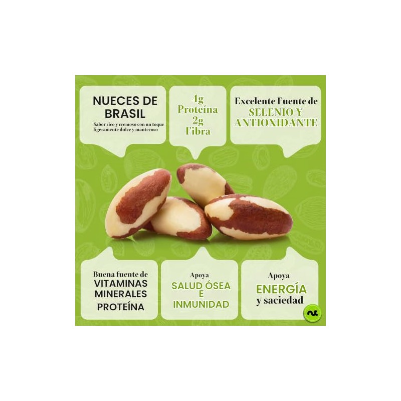 Nut Cravings Brasil Nueces tostadas y saladas Parant
